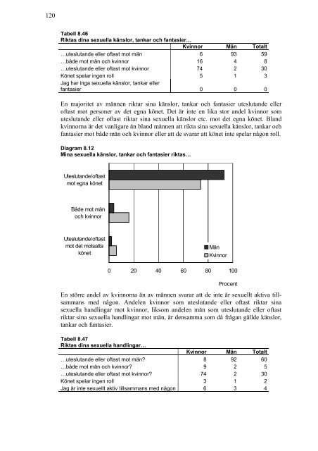 Arbetsvillkor och utsatthet en studie - RFSL