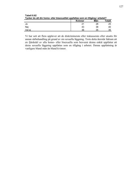 Arbetsvillkor och utsatthet en studie - RFSL