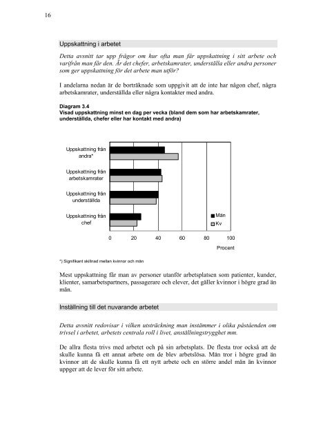 Arbetsvillkor och utsatthet en studie - RFSL