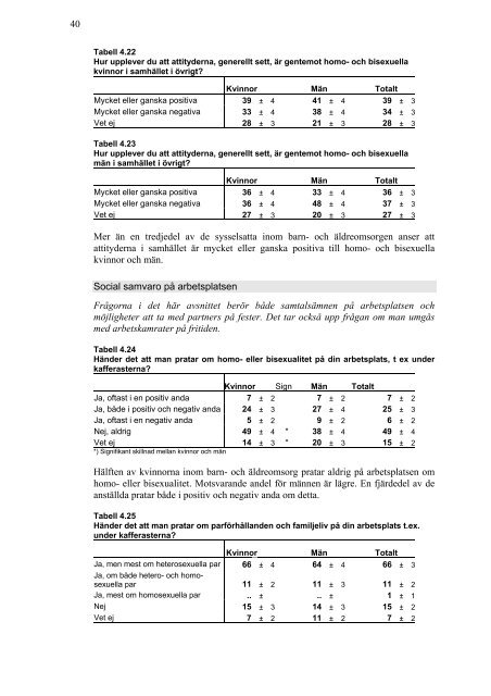 Arbetsvillkor och utsatthet en studie - RFSL