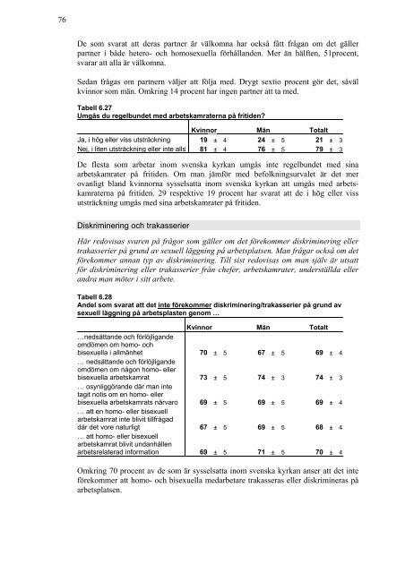 Arbetsvillkor och utsatthet en studie - RFSL