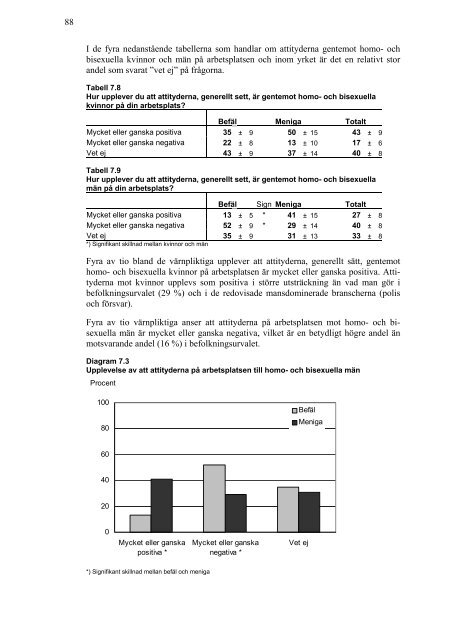 Arbetsvillkor och utsatthet en studie - RFSL