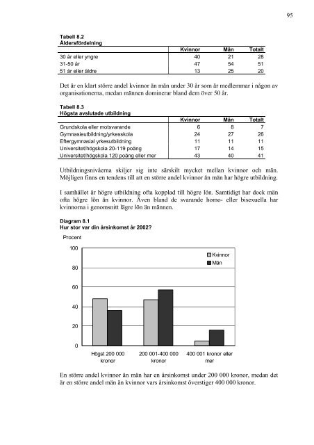 Arbetsvillkor och utsatthet en studie - RFSL