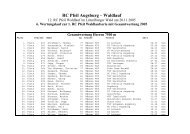 RC Pfeil Augsburg â€“ Waldlauf