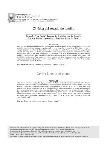 CinÃ©tica del secado de tomillo Drying kinetics of thyme - SciELO