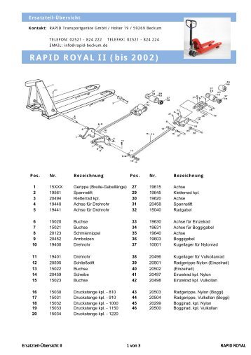 RAPID ROYAL II (bis 2002) - rapid-beckum.de