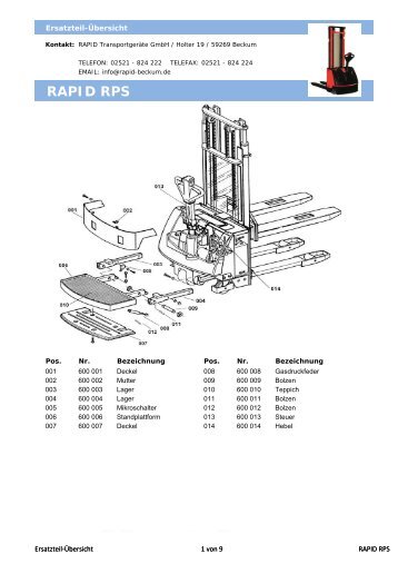 RAPID RPS - rapid-beckum.de