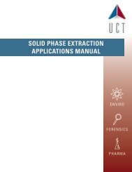 SOLID PHASE EXTRACTION APPLICATIONS MANUAL