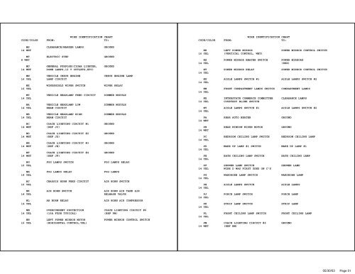 Complete Wiring Diagram Book - Winnebago Rialta Motor Home