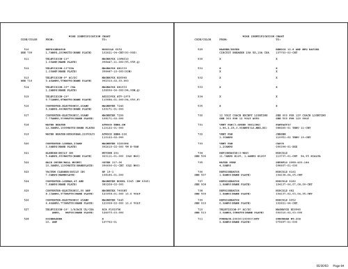 Complete Wiring Diagram Book - Winnebago Rialta Motor Home