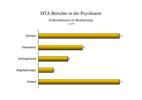 Health Technology Assessment  - Fachgebiet Management im ...