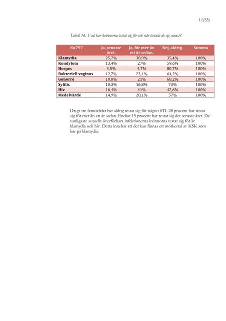 Ladda ner Som att slicka pÃ¥ en regnkappa (pdf 1,2 MB) - RFSL