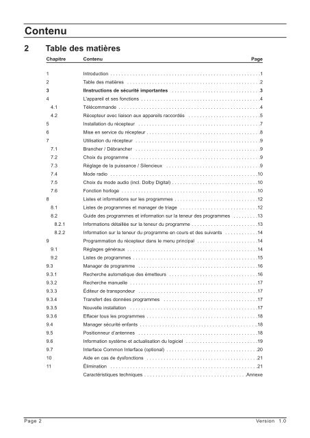 Programmation du rÃƒÂ©cepteur - Radix