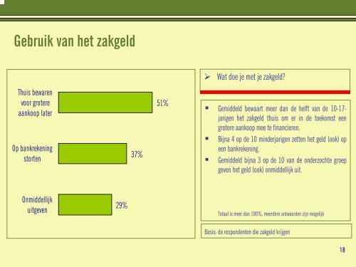 Jongeren en geld - Crioc