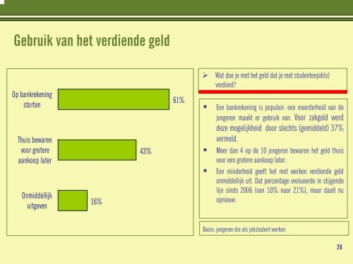 Jongeren en geld - Crioc