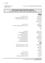 ××©××× ××ª××¨×× 21/6/12 - ×¢××¨×××ª ×¤×ª×-×ª×§××