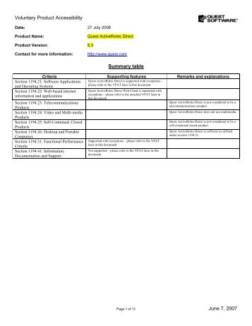 Voluntary Product Accessibility - Quest Software