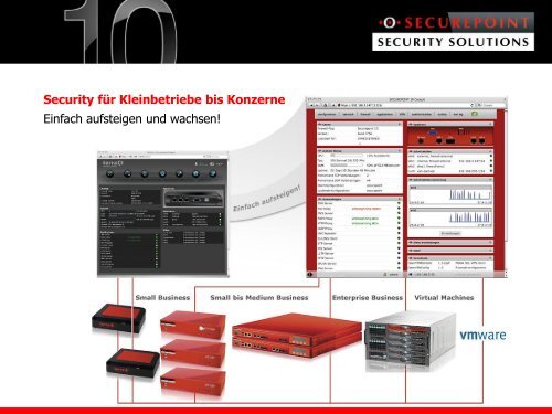 Vortrag Secure Point - Quadus GmbH