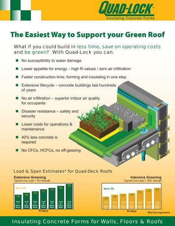 Quad-Deck ICF - Green Roofs - Quad-Lock Building Systems