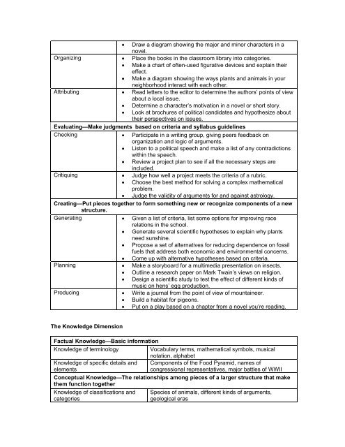 Bloom's Taxonomy: Categories in the Cognitive ... - Licei di Bra