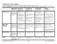 Writing Traits Rubric - Read Side By Side