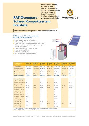 RATIOcompact – Solares Kompaktsystem Preisliste - PV Solartechnik