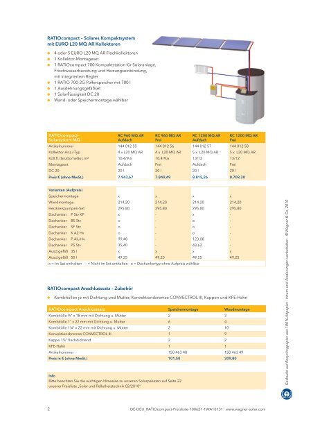 RATIOcompact – Solares Kompaktsystem Preisliste - PV Solartechnik