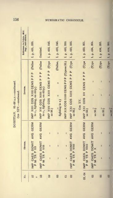 The numismatic chronicle and journal of the Royal ... - IndianCoins.org