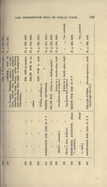 The numismatic chronicle and journal of the Royal ... - IndianCoins.org