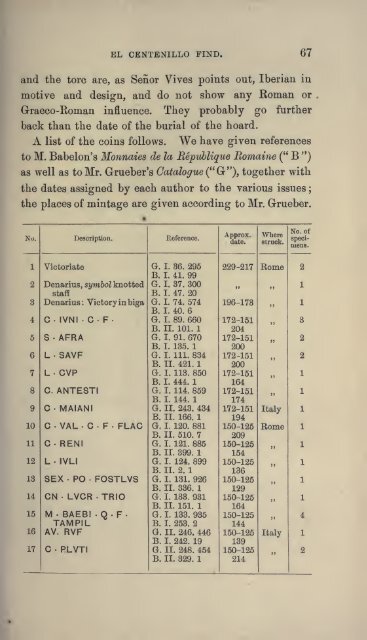 The numismatic chronicle and journal of the Royal ... - IndianCoins.org