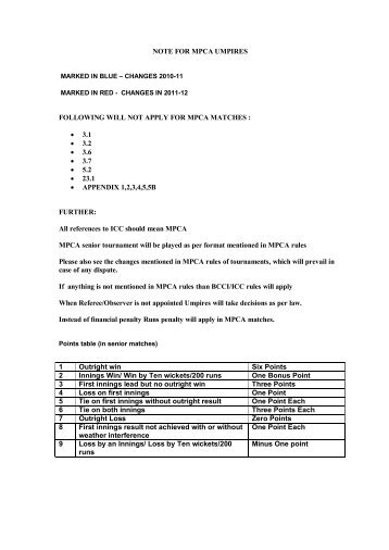 Standard Test Match Playing Conditions - MPCA