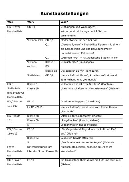 spielARTen Programm 2012