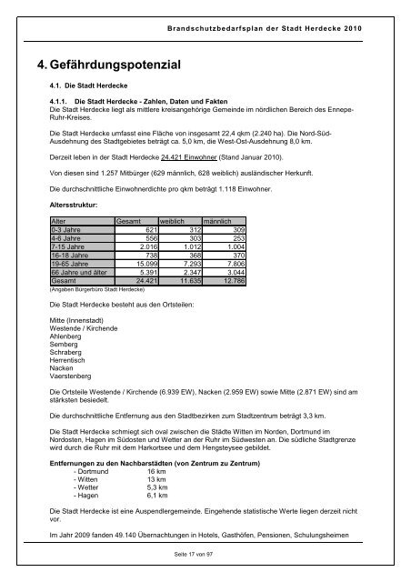 Brandschutzbedarfsplan der Stadt Herdecke 2010 gemäß §  22 ...