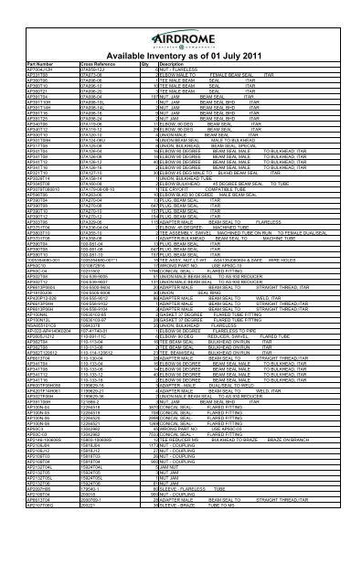 Available Inventory as of 01 July 2011 - Airdrome