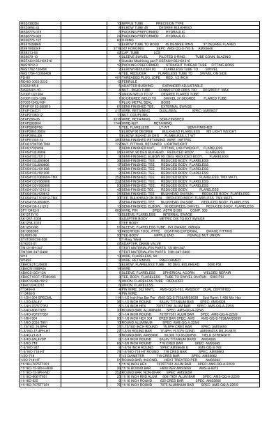 Available Inventory as of 01 July 2011 - Airdrome