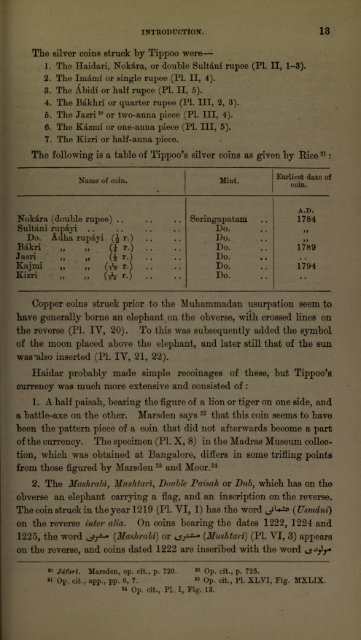 Coins In Lucknow Mus. Vol 01 [56 MB - IndianCoins.org