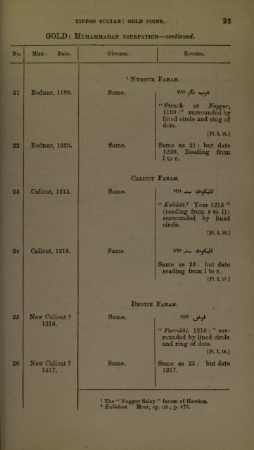 Coins In Lucknow Mus. Vol 01 [56 MB - IndianCoins.org