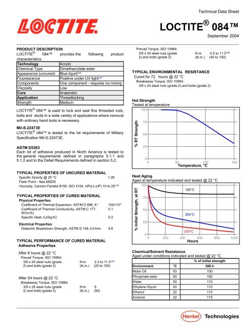 LOCTITE 084™ - ChemCenters