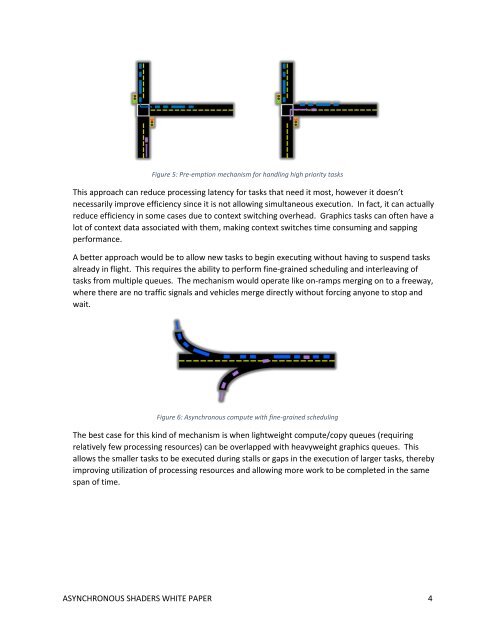 Asynchronous-Shaders-White-Paper-FINAL