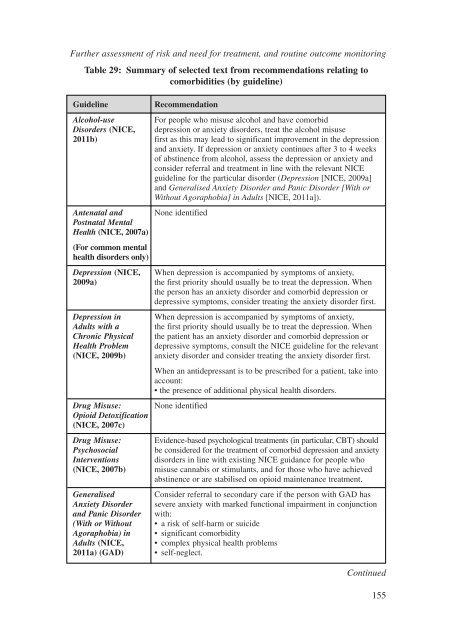 CG123 Common mental health disorders - National Institute for ...