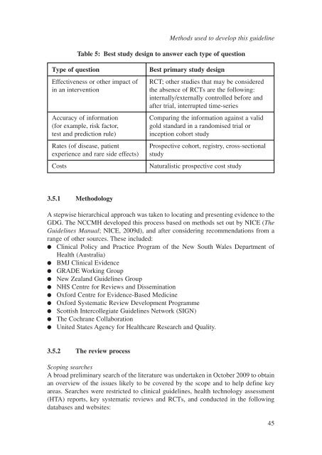 CG123 Common mental health disorders - National Institute for ...