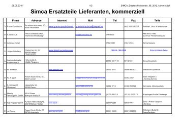 Simca Ersatzteile Lieferanten, kommerziell - SIMCA-Heckmotor-IG