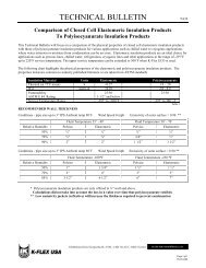 Insulation Elbow Miter Chart