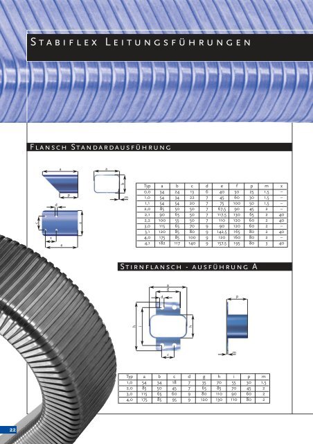 SYsTEmE unD KOmPOnEnTEn - Hennig GmbH