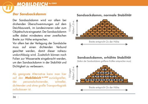 MOBILDEICHGmbH