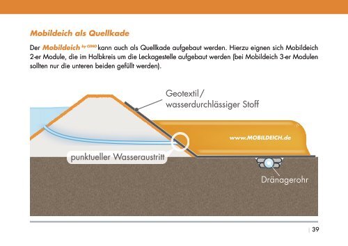 MOBILDEICHGmbH