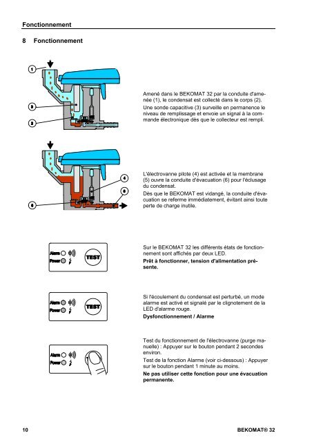 BM32 - BEKO TECHNOLOGIES GmbH