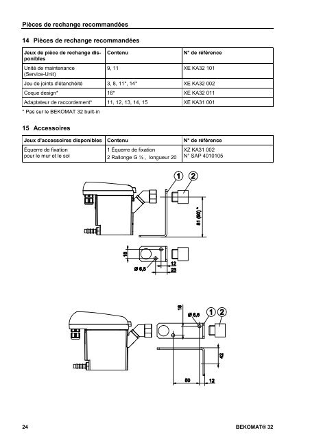 BM32 - BEKO TECHNOLOGIES GmbH