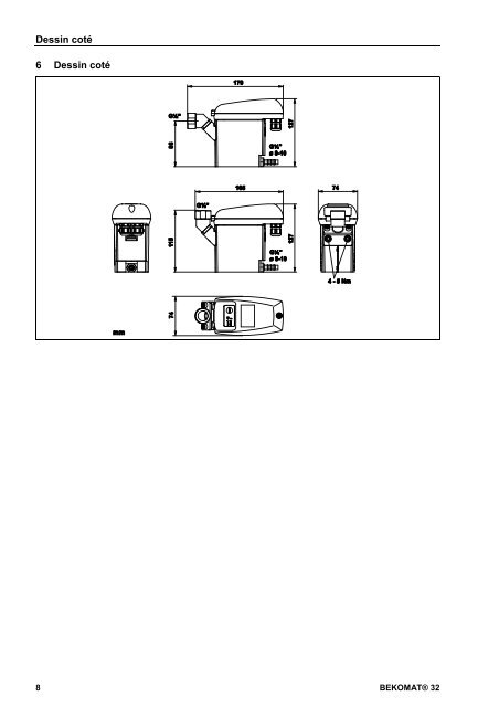 BM32 - BEKO TECHNOLOGIES GmbH