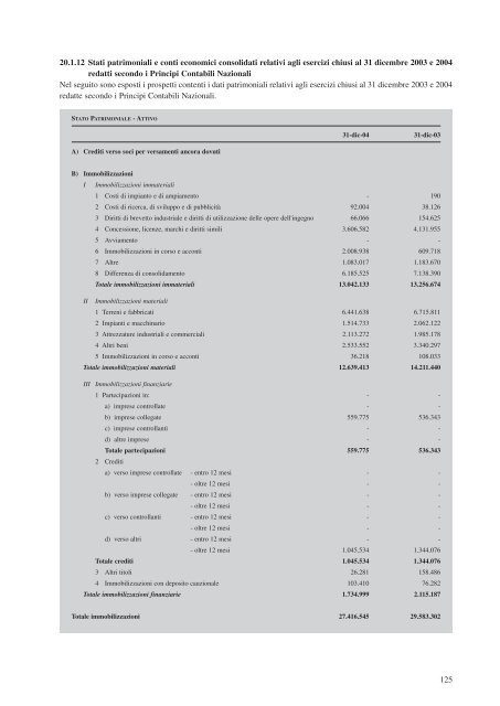 MARCOLIN S.P.A. PROSPETTO INFORMATIVO MARCOLIN S.P.A.